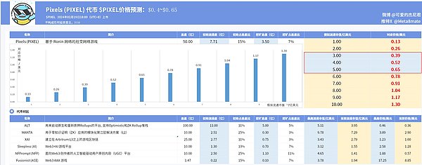 英国人疯抢比特币？谷歌搜索数据暴露惊人趋势