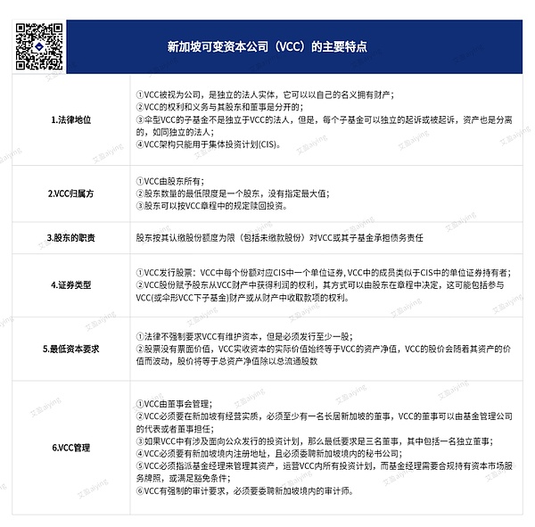当传统金融遇上Web3：一场颠覆想象的跨界对话