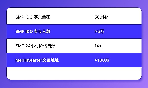 数字货币交易：这个疯狂又迷人的新世界