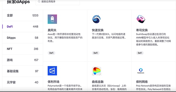 比特币疯牛行情何时休？44444美元只是起点？