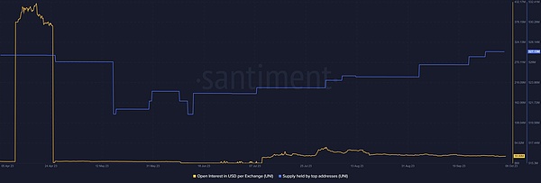 公链混战中的黑马：MS Chain凭什么能打？