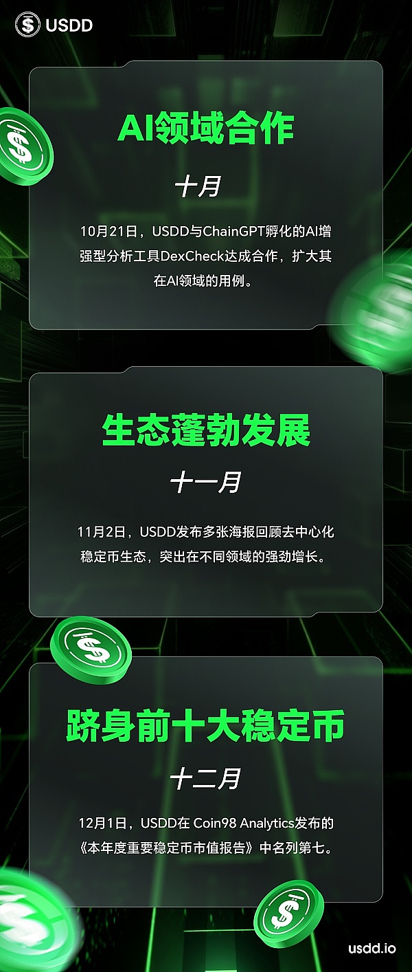 区块链观察 | 北京押注科技未来，加密市场暗流涌动