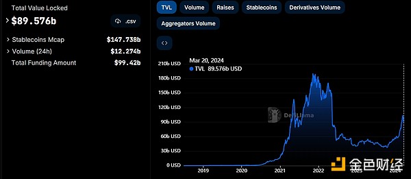 比特币突破3.5万美元背后的故事：一场ETF引发的狂欢