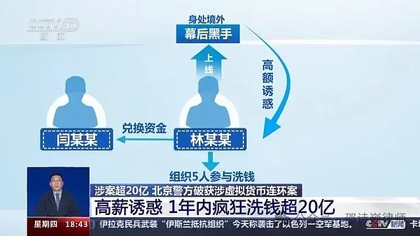 区块链江湖风云录：10位改变游戏规则的颠覆者