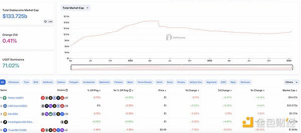 新西兰加密监管破冰：一份值得深思的行业体检报告