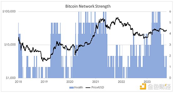 香港金融科技周现场直击：Web3热潮涌动下的机遇与挑战