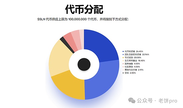 区块链革命：当软件遇见硬件的新纪元