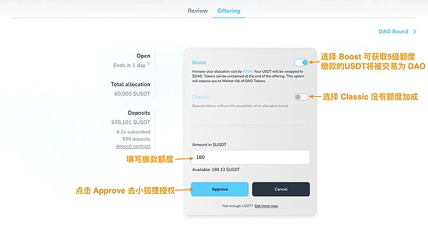 加密市场观察：迷因币掀起波澜 主流币种稳中求变
