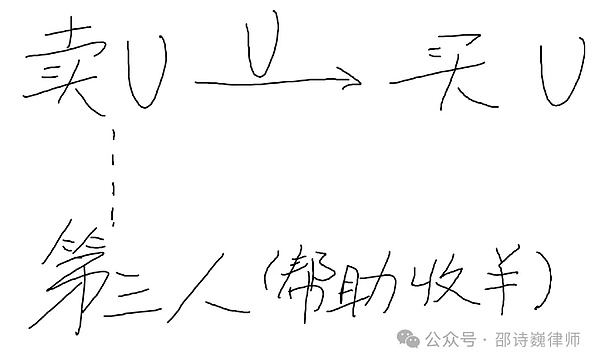 2025年8月加密市场晨报：这些重磅消息将影响你的投资决策
