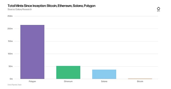 保租房REITs集体亮家底：97%出租率背后的财富密码
