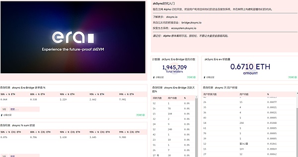Uniswap收费新政：开发者难言之隐与持币者的无奈