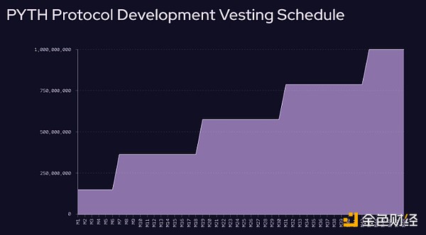 CoinW闪耀台北区块链周：一场不容错过的行业盛会