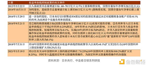 比特币市场暗流涌动：本周或是黎明前的最后黑暗？