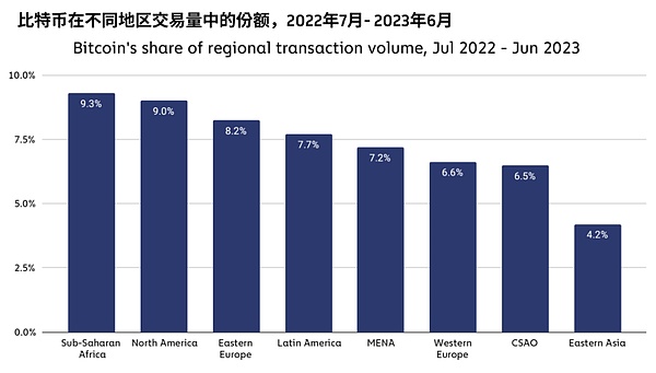 狗狗币底部信号显现！12.4亿资金涌入背后暗藏玄机