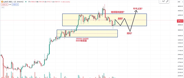 猫头鹰平台全新功能：一键部署Scroll合约+领取NFT福利