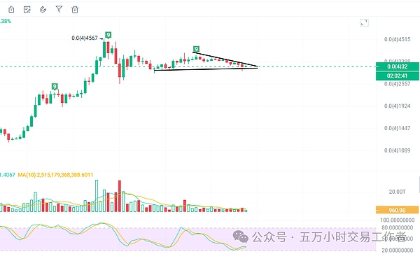 京东科技新动作：高薪招聘稳定币操盘手透露什么信号？