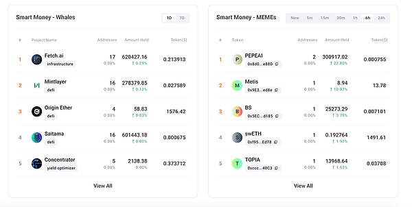 重磅！Nexo拥抱波场生态，USDT迎来全新使用场景