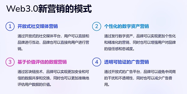 区块链行业迎来里程碑时刻：比特币白皮书15周年回顾与市场动态