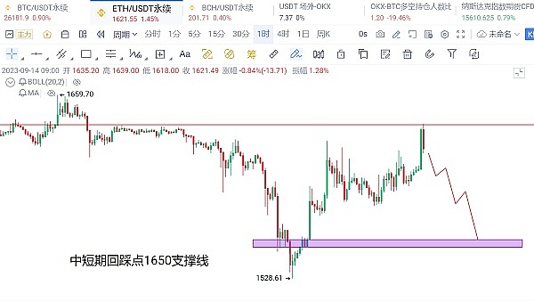 比特币的春天何时到来？市场正在传递这些微妙信号