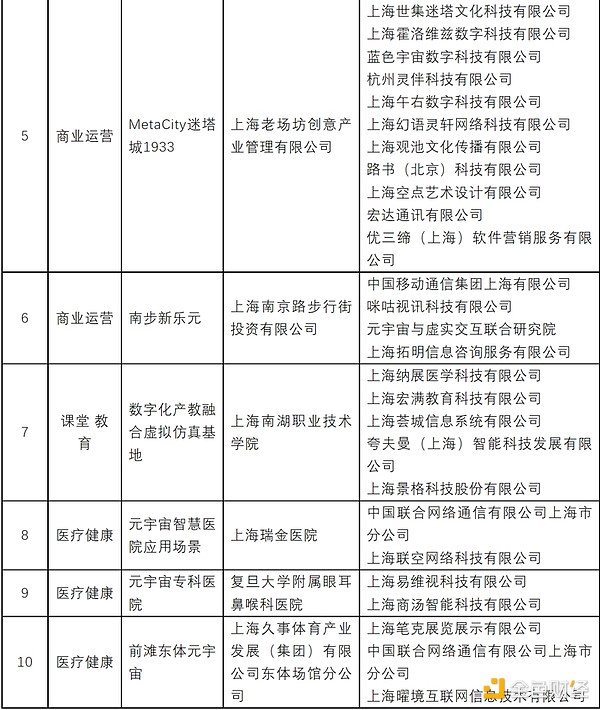 狗狗币：这个玩笑币为何能笑到最后？